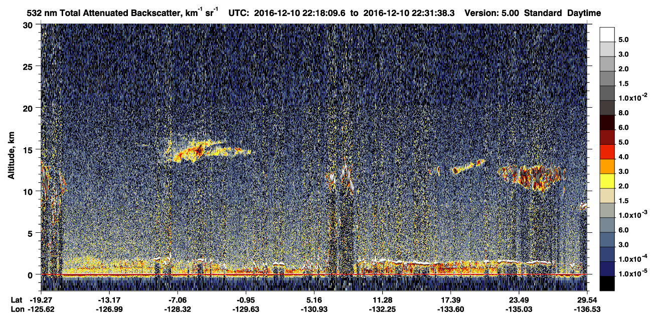 /calipso-imagery/data/BROWSE/production/V5-00/2016-12-10/2016-12-10_21-51-15_V5.00_3_1_CVDcolormap.png image missing