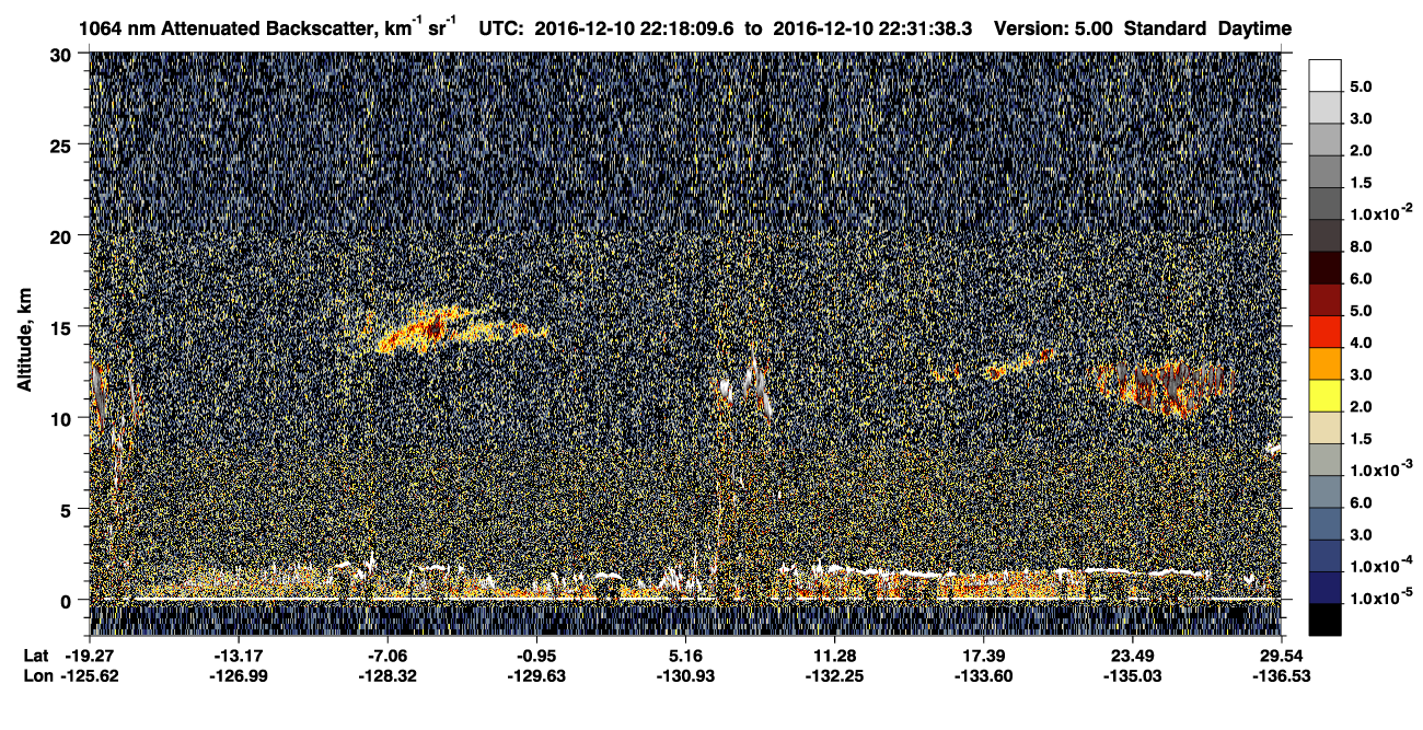 /calipso-imagery/data/BROWSE/production/V5-00/2016-12-10/2016-12-10_21-51-15_V5.00_3_4_CVDcolormap.png image missing