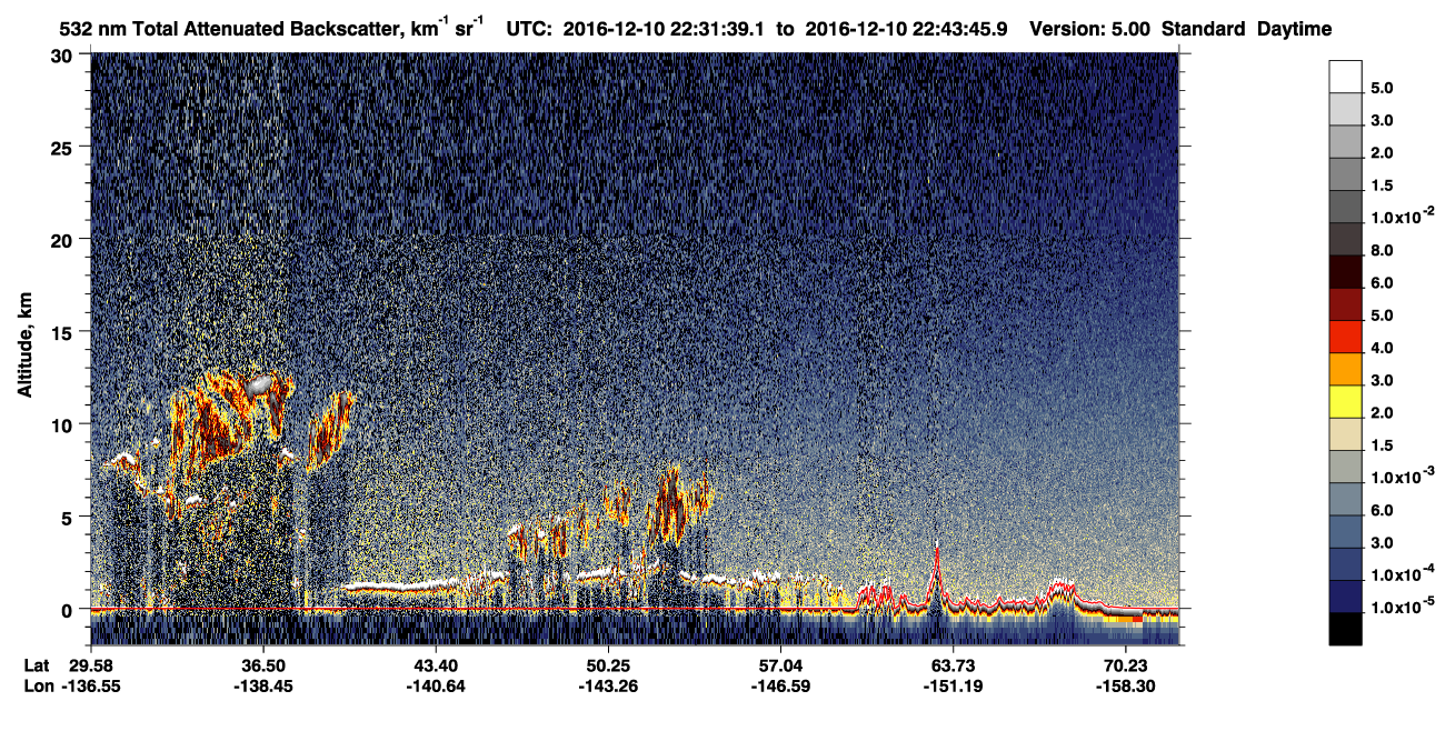 /calipso-imagery/data/BROWSE/production/V5-00/2016-12-10/2016-12-10_21-51-15_V5.00_4_1_CVDcolormap.png image missing