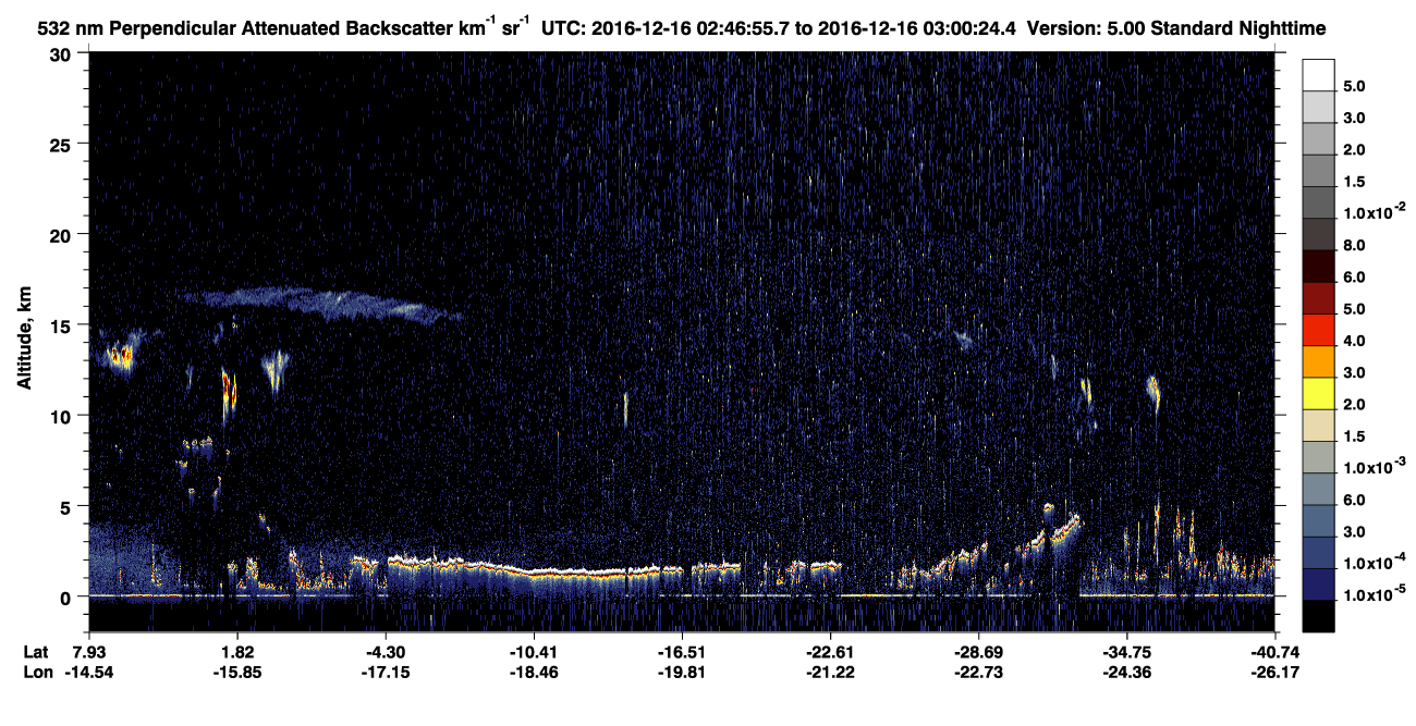 /calipso-imagery/data/BROWSE/production/V5-00/2016-12-16/2016-12-16_02-20-01_V5.00_3_2_CVDcolormap.png image missing