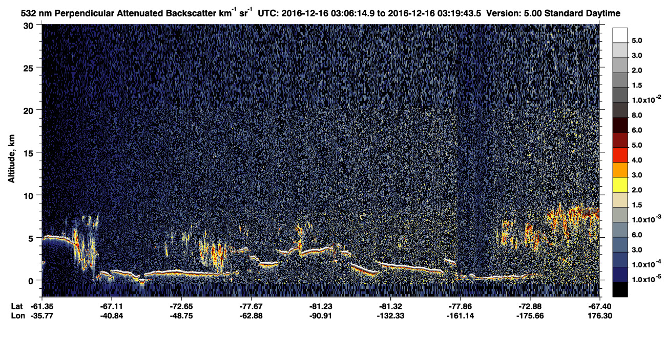 /calipso-imagery/data/BROWSE/production/V5-00/2016-12-16/2016-12-16_03-06-17_V5.00_1_2_CVDcolormap.png image missing