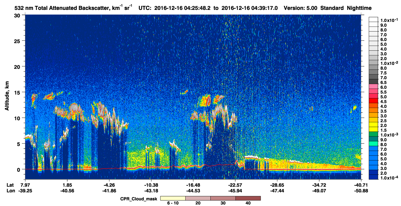 /calipso-imagery/data/BROWSE/production/V5-00/2016-12-16/2016-12-16_03-58-52_V5.00_3_1_cloudsat_ccm.png