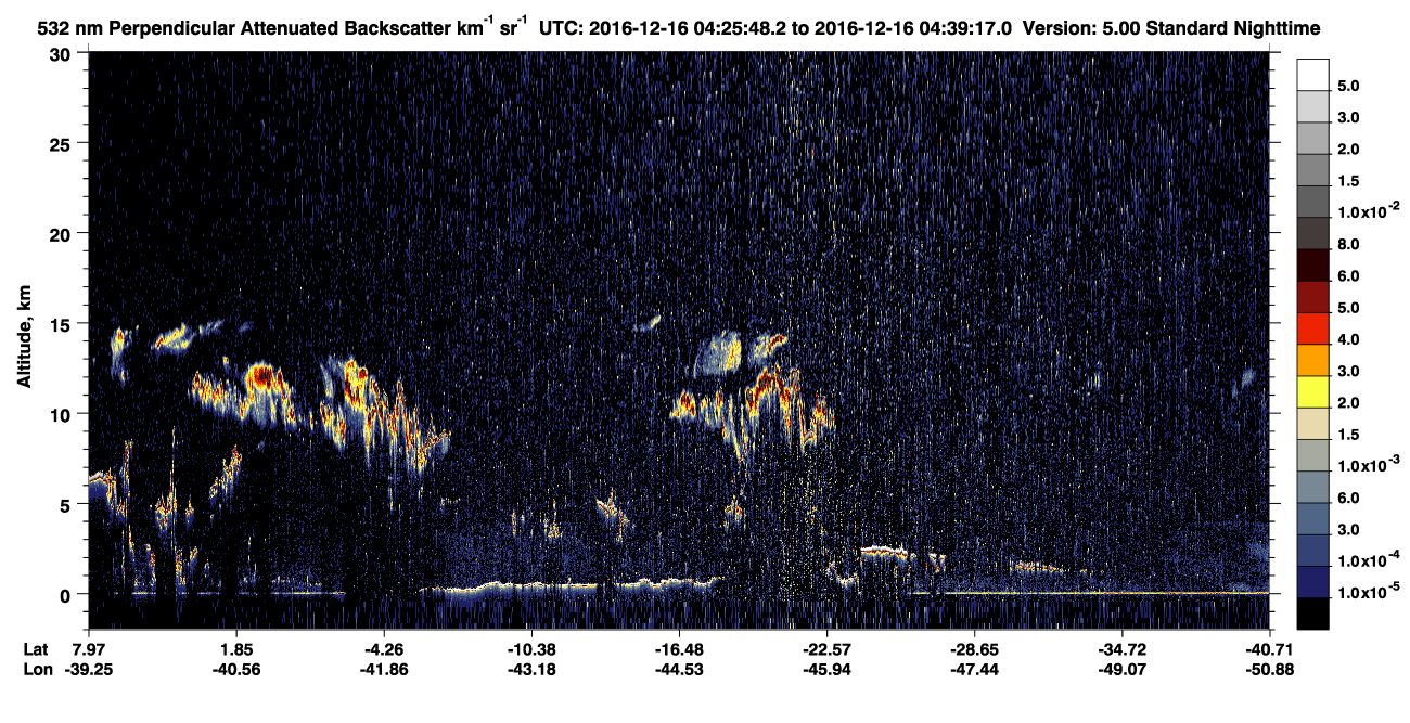 /calipso-imagery/data/BROWSE/production/V5-00/2016-12-16/2016-12-16_03-58-52_V5.00_3_2_CVDcolormap.png image missing