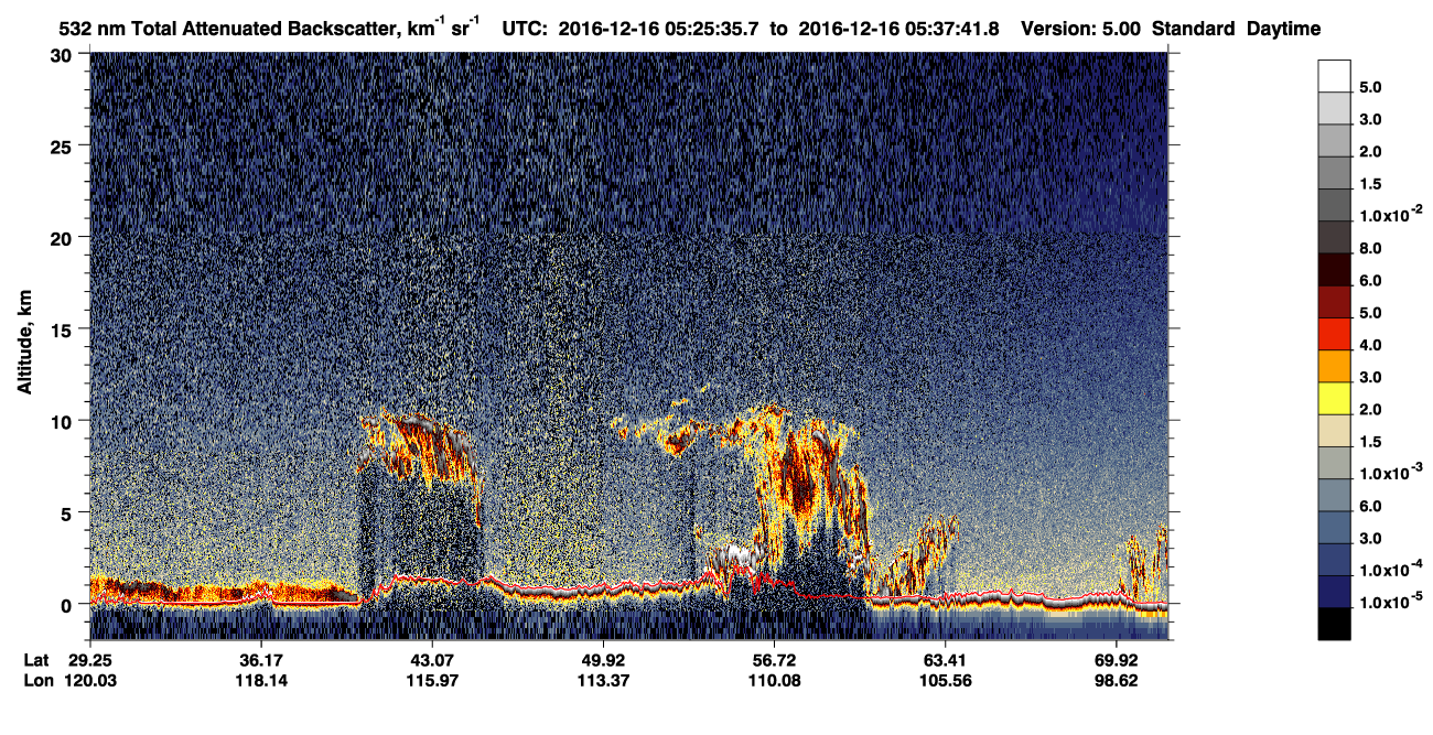 /calipso-imagery/data/BROWSE/production/V5-00/2016-12-16/2016-12-16_04-45-12_V5.00_4_1_CVDcolormap.png image missing