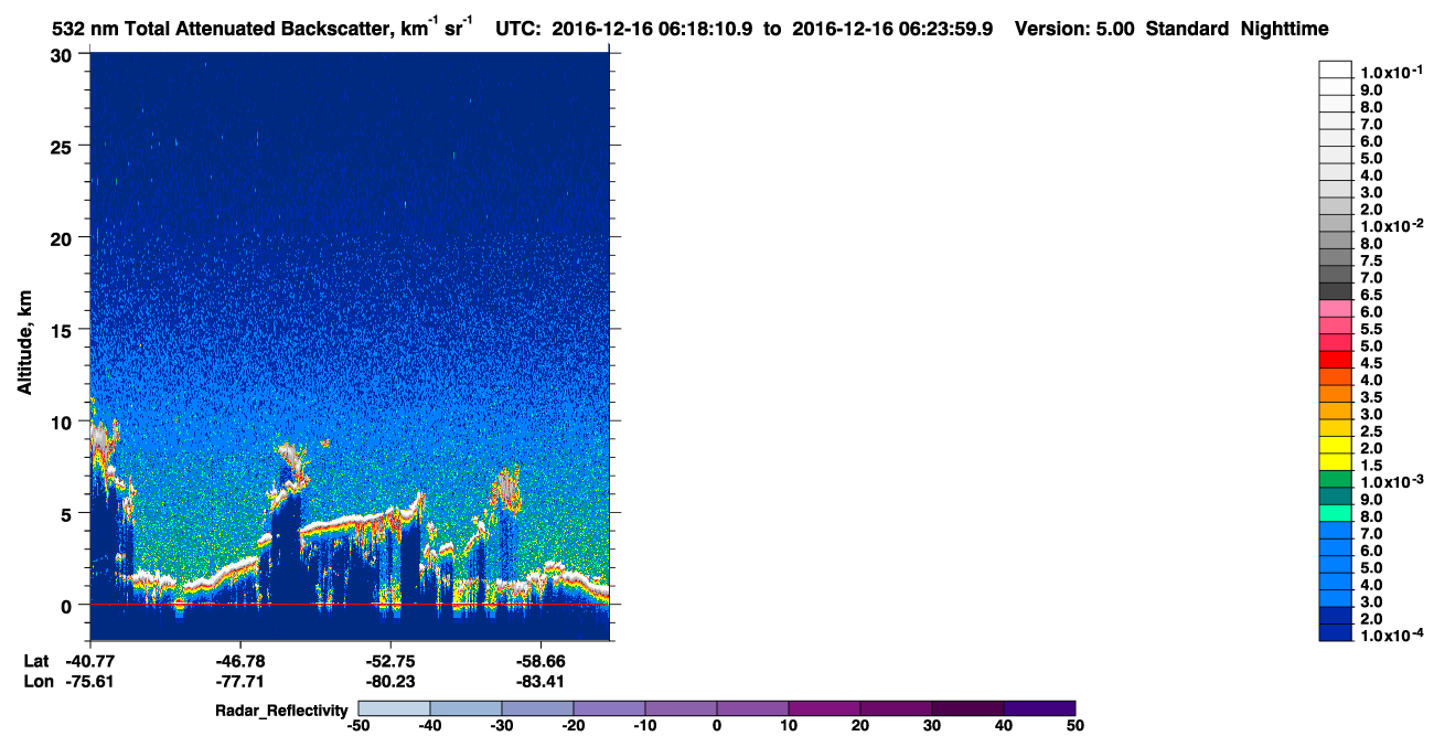 /calipso-imagery/data/BROWSE/production/V5-00/2016-12-16/2016-12-16_05-37-47_V5.00_4_1_cloudsat_rr.png
