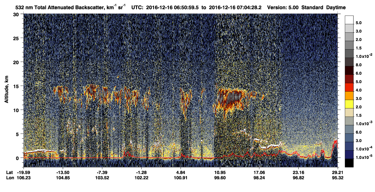 /calipso-imagery/data/BROWSE/production/V5-00/2016-12-16/2016-12-16_06-24-02_V5.00_3_1_CVDcolormap.png image missing