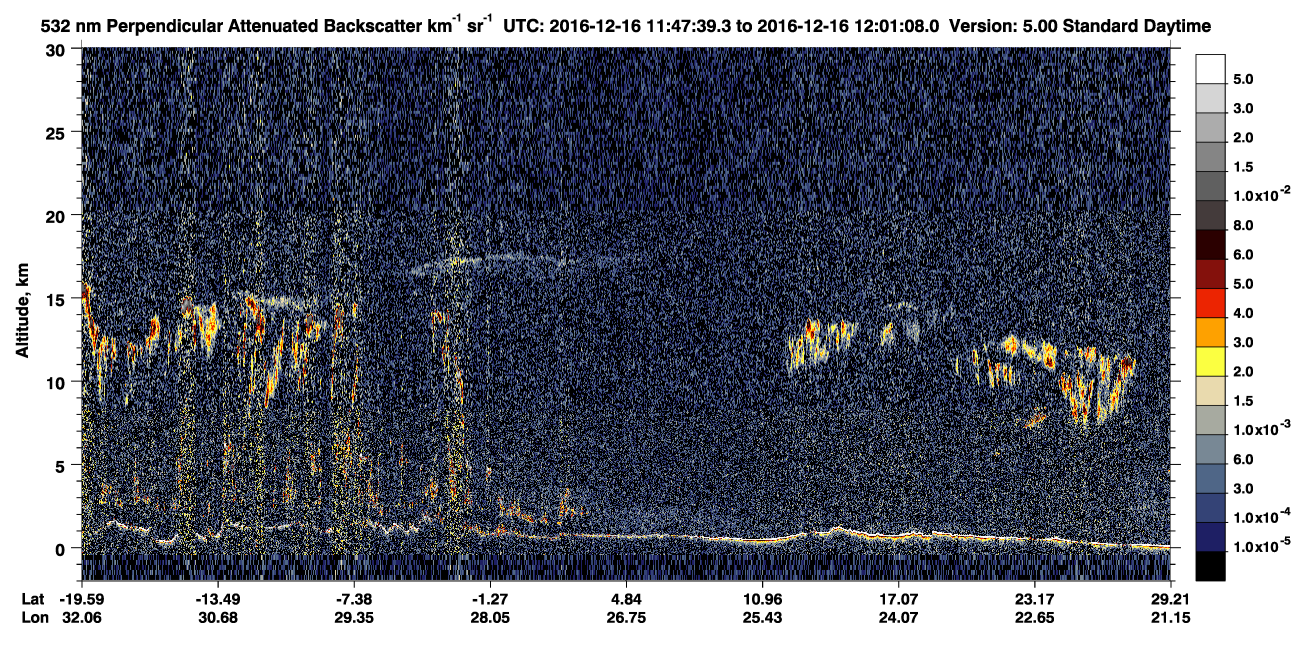 /calipso-imagery/data/BROWSE/production/V5-00/2016-12-16/2016-12-16_11-20-43_V5.00_3_2_CVDcolormap.png image missing