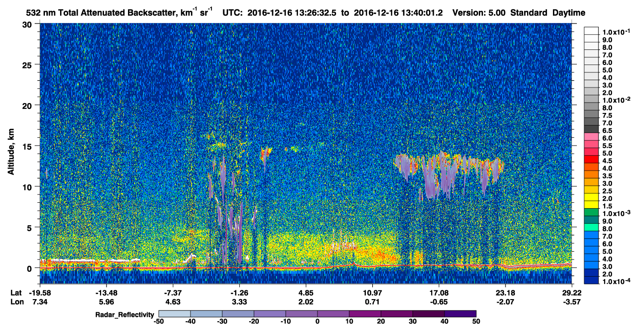 /calipso-imagery/data/BROWSE/production/V5-00/2016-12-16/2016-12-16_12-59-38_V5.00_3_1_cloudsat_rr.png
