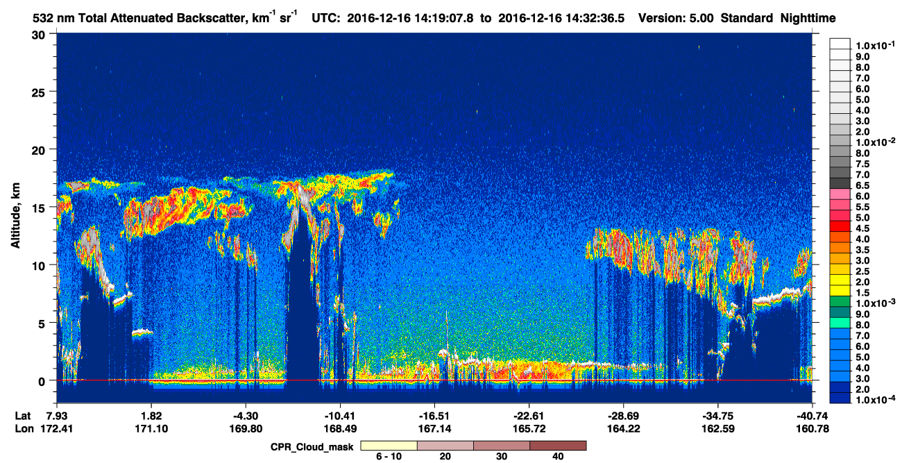 /calipso-imagery/data/BROWSE/production/V5-00/2016-12-16/2016-12-16_13-52-13_V5.00_3_1_cloudsat_ccm.png