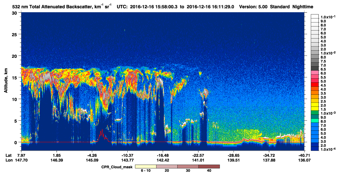 /calipso-imagery/data/BROWSE/production/V5-00/2016-12-16/2016-12-16_15-31-03_V5.00_3_1_cloudsat_ccm.png