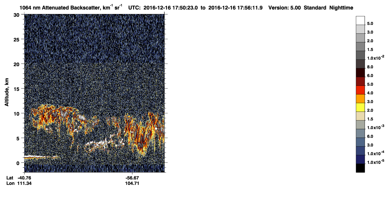 /calipso-imagery/data/BROWSE/production/V5-00/2016-12-16/2016-12-16_17-09-58_V5.00_4_4_CVDcolormap.png image missing