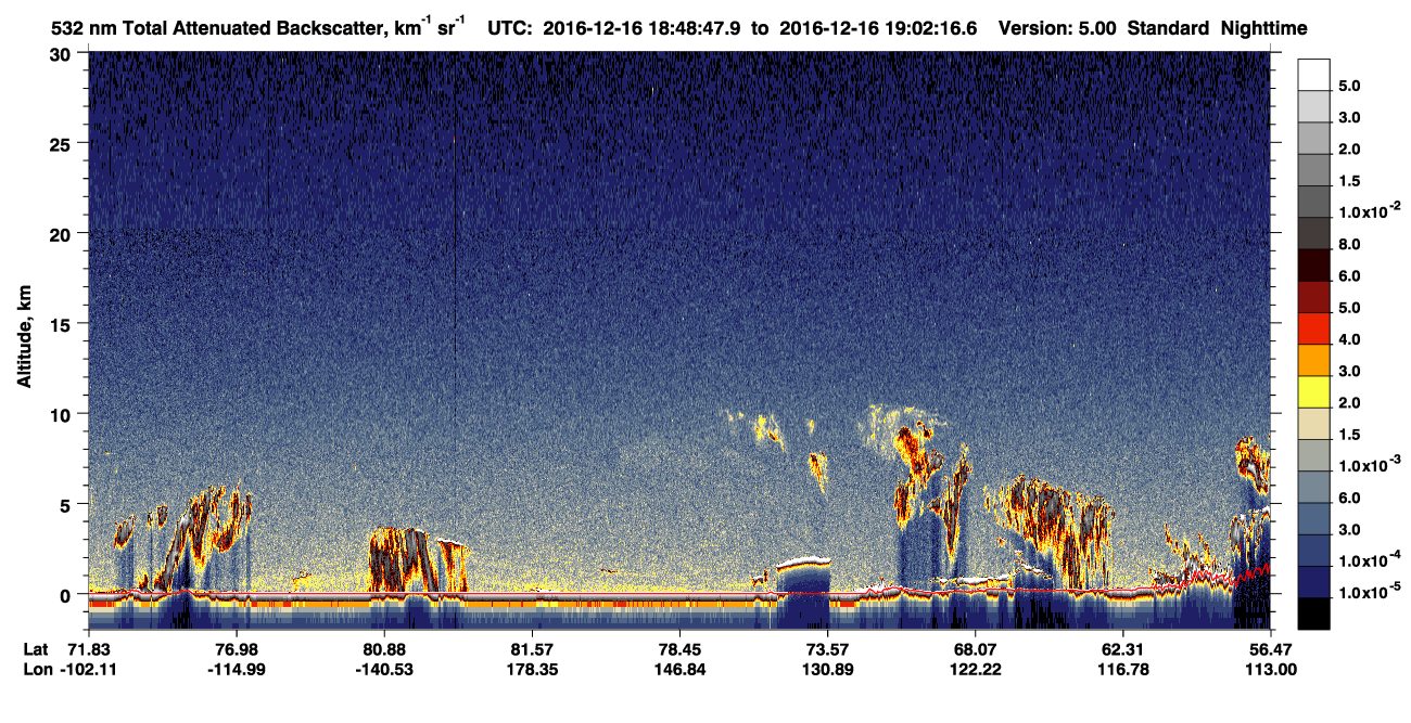 /calipso-imagery/data/BROWSE/production/V5-00/2016-12-16/2016-12-16_18-48-49_V5.00_1_1_CVDcolormap.png image missing