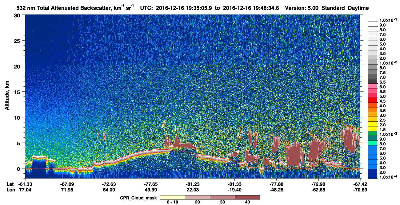 /calipso-imagery/data/BROWSE/production/V5-00/2016-12-16/2016-12-16_19-35-09_V5.00_1_1_cloudsat_ccm.png