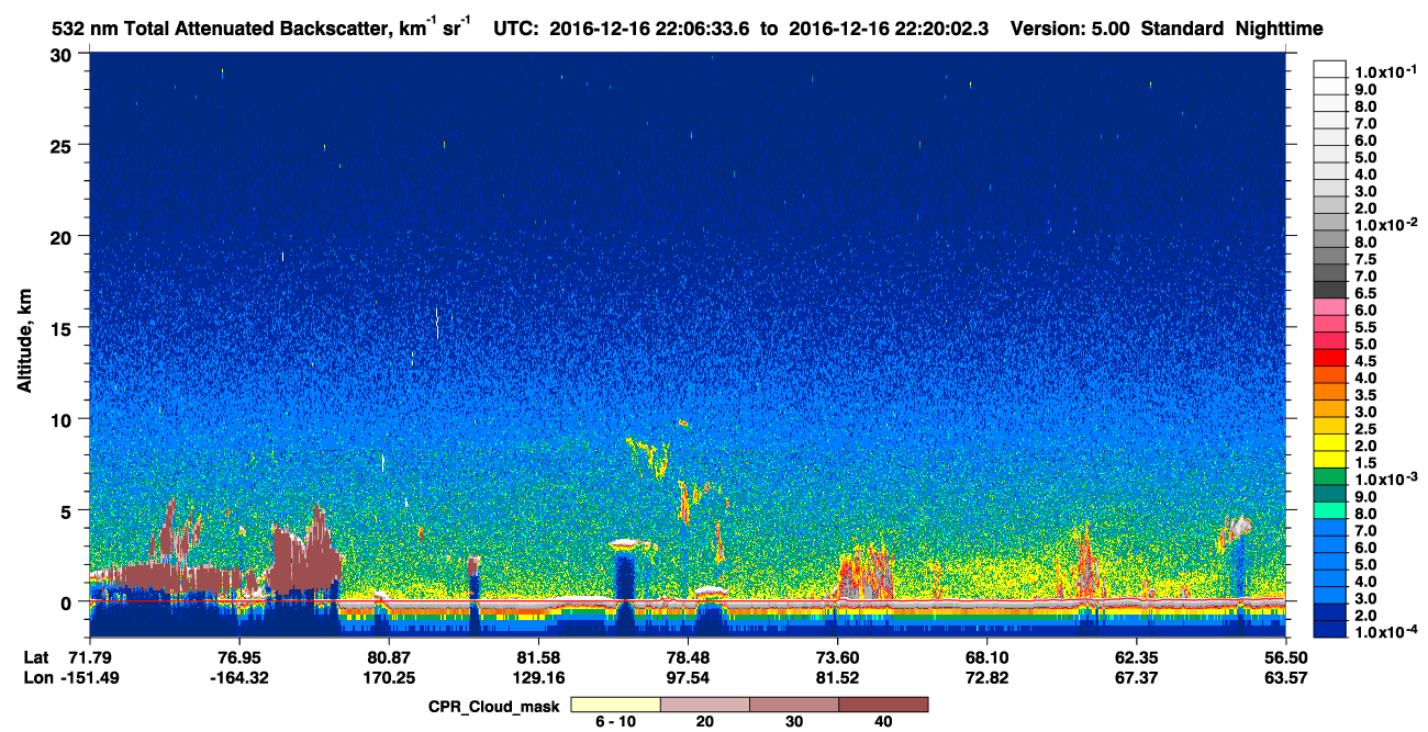 /calipso-imagery/data/BROWSE/production/V5-00/2016-12-16/2016-12-16_22-06-34_V5.00_1_1_cloudsat_ccm.png