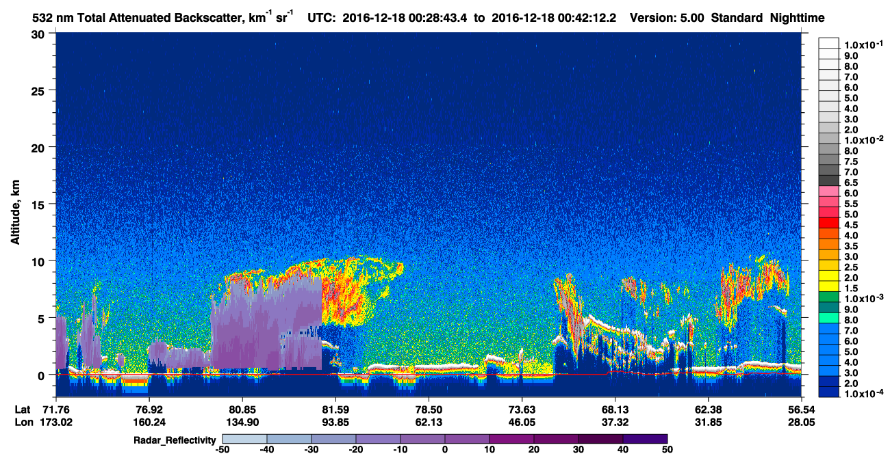 /calipso-imagery/data/BROWSE/production/V5-00/2016-12-18/2016-12-18_00-28-48_V5.00_1_1_cloudsat_rr.png