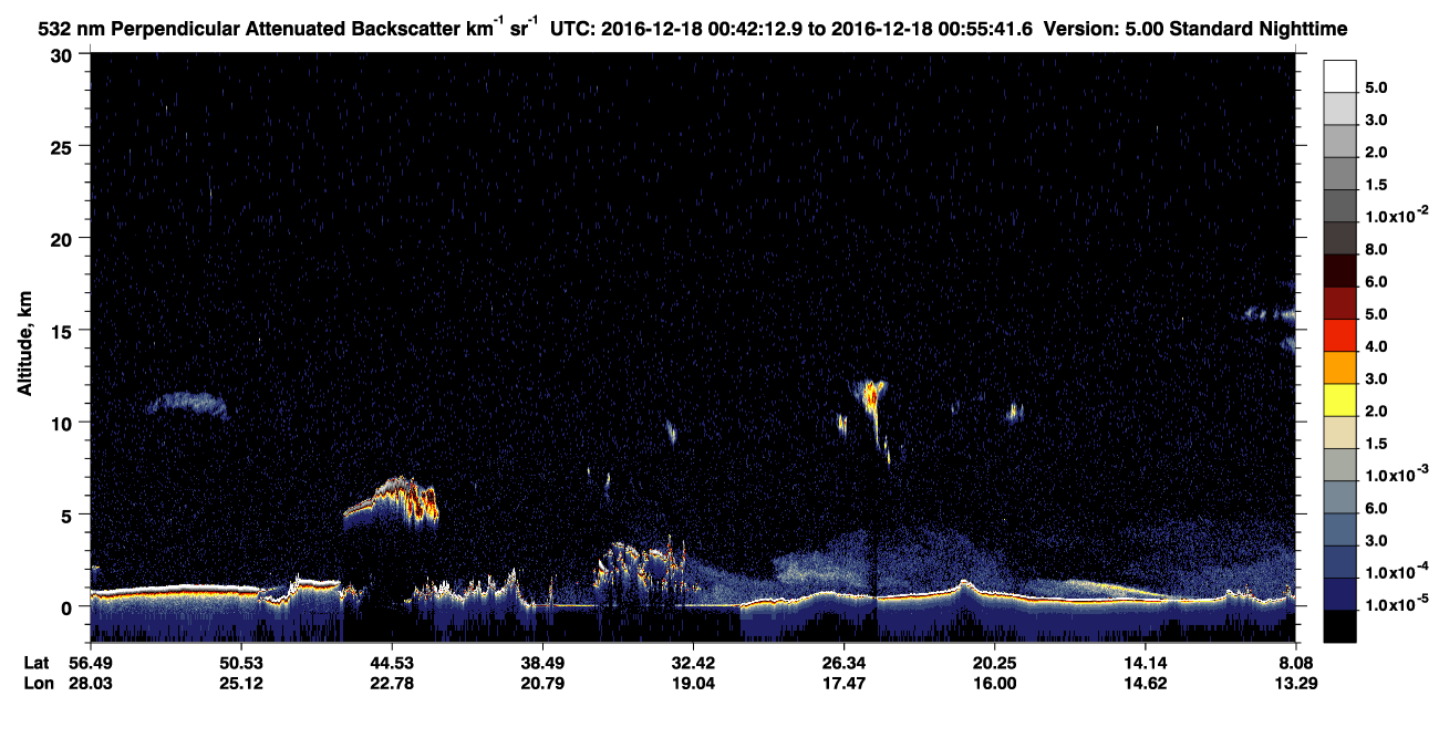 /calipso-imagery/data/BROWSE/production/V5-00/2016-12-18/2016-12-18_00-28-48_V5.00_2_2_CVDcolormap.png image missing
