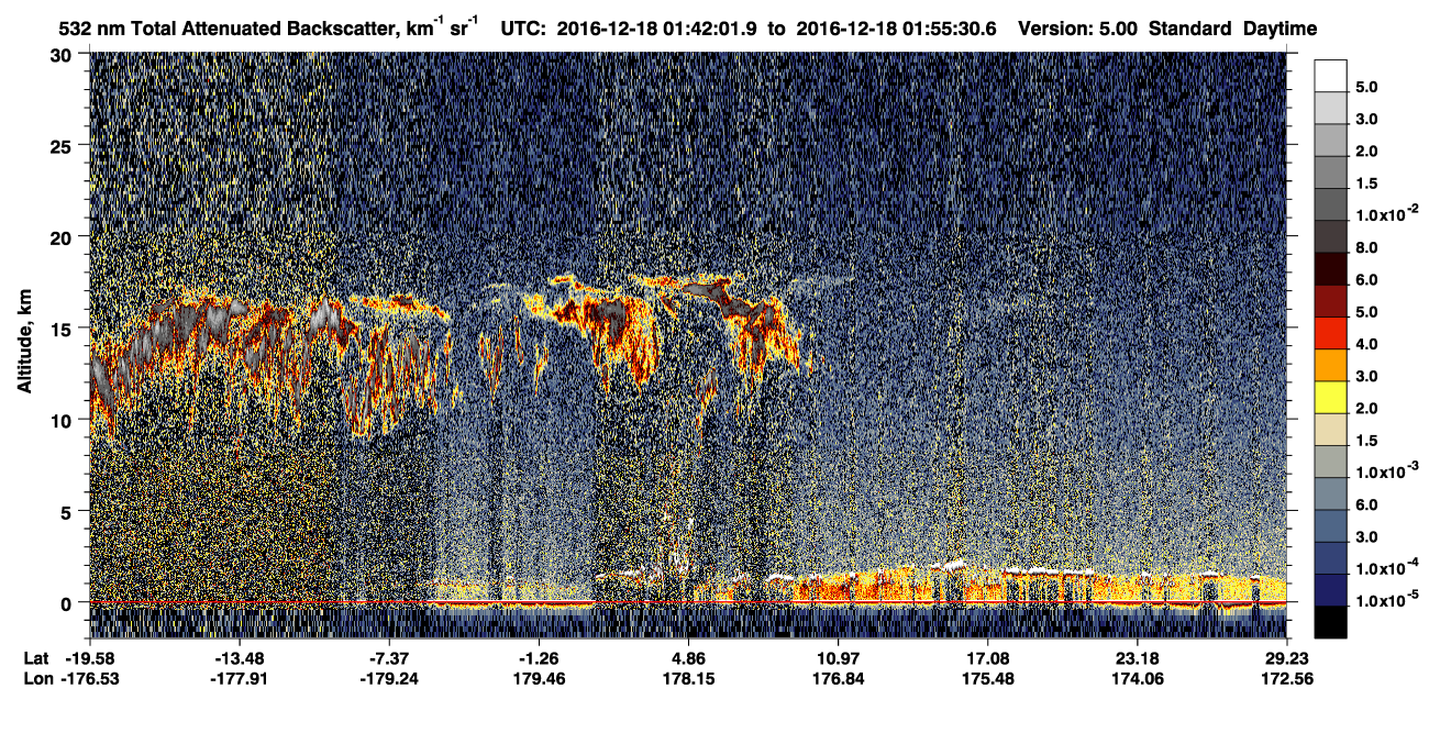 /calipso-imagery/data/BROWSE/production/V5-00/2016-12-18/2016-12-18_01-15-08_V5.00_3_1_CVDcolormap.png image missing