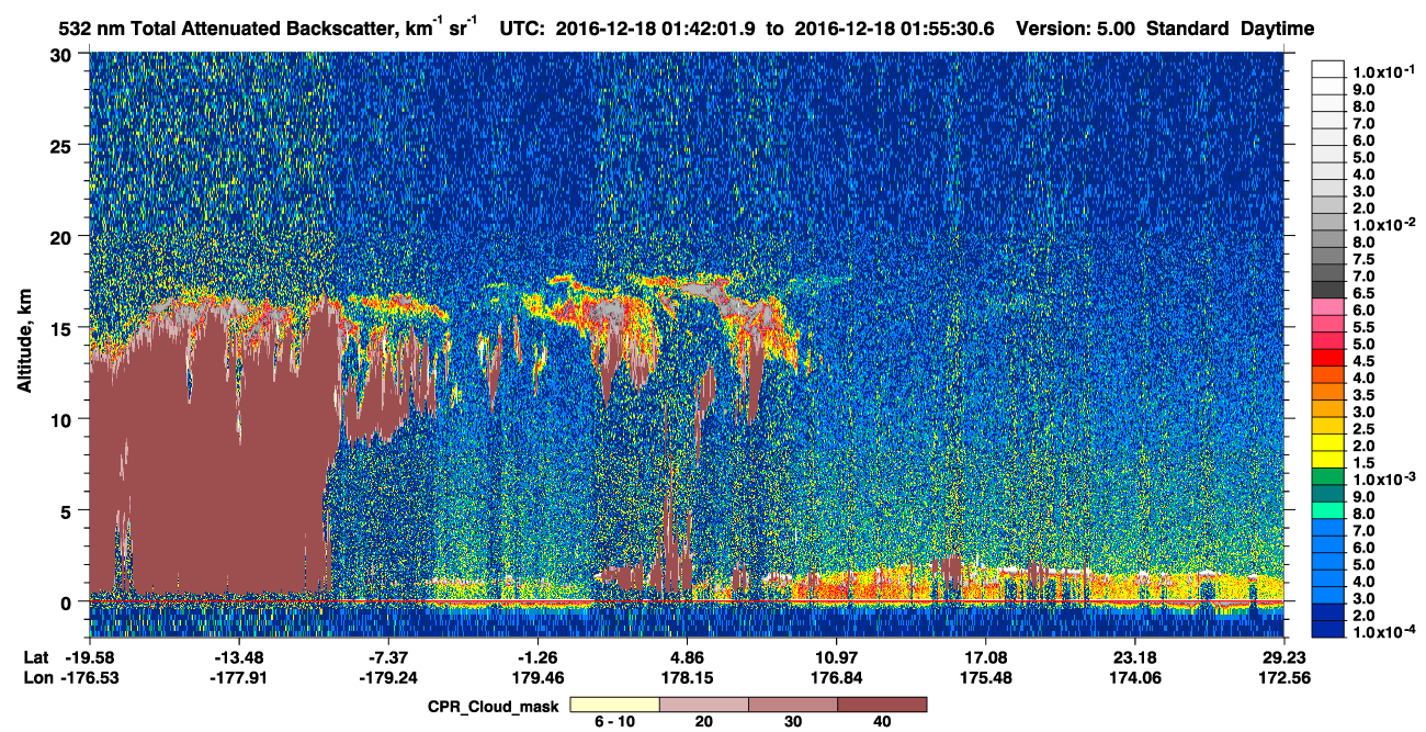 /calipso-imagery/data/BROWSE/production/V5-00/2016-12-18/2016-12-18_01-15-08_V5.00_3_1_cloudsat_ccm.png