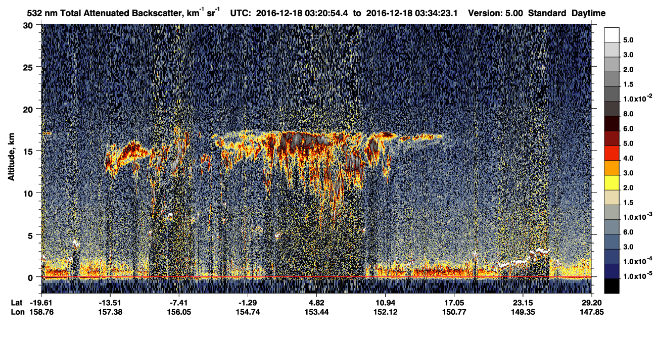/calipso-imagery/data/BROWSE/production/V5-00/2016-12-18/2016-12-18_02-53-58_V5.00_3_1_CVDcolormap.png image missing