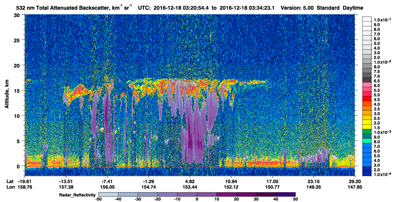 /calipso-imagery/data/BROWSE/production/V5-00/2016-12-18/2016-12-18_02-53-58_V5.00_3_1_cloudsat_rr.png