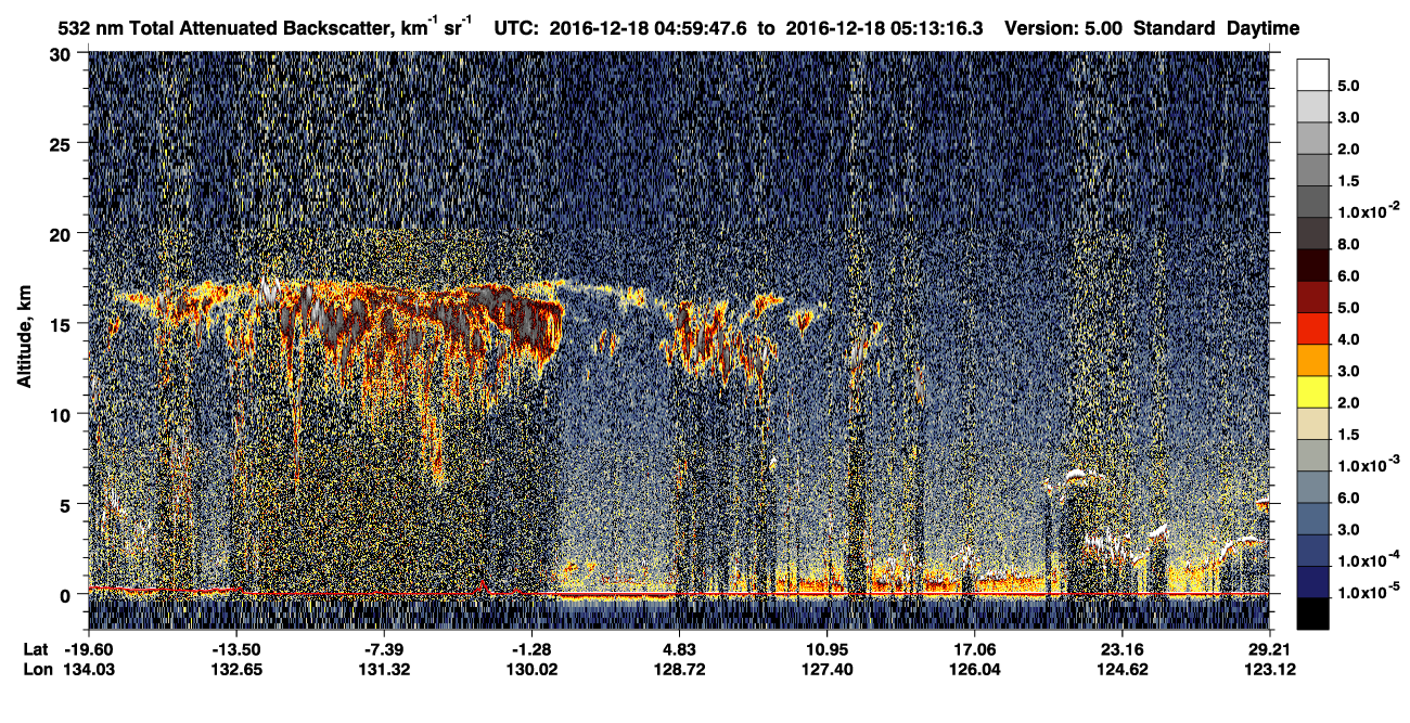 /calipso-imagery/data/BROWSE/production/V5-00/2016-12-18/2016-12-18_04-32-53_V5.00_3_1_CVDcolormap.png image missing