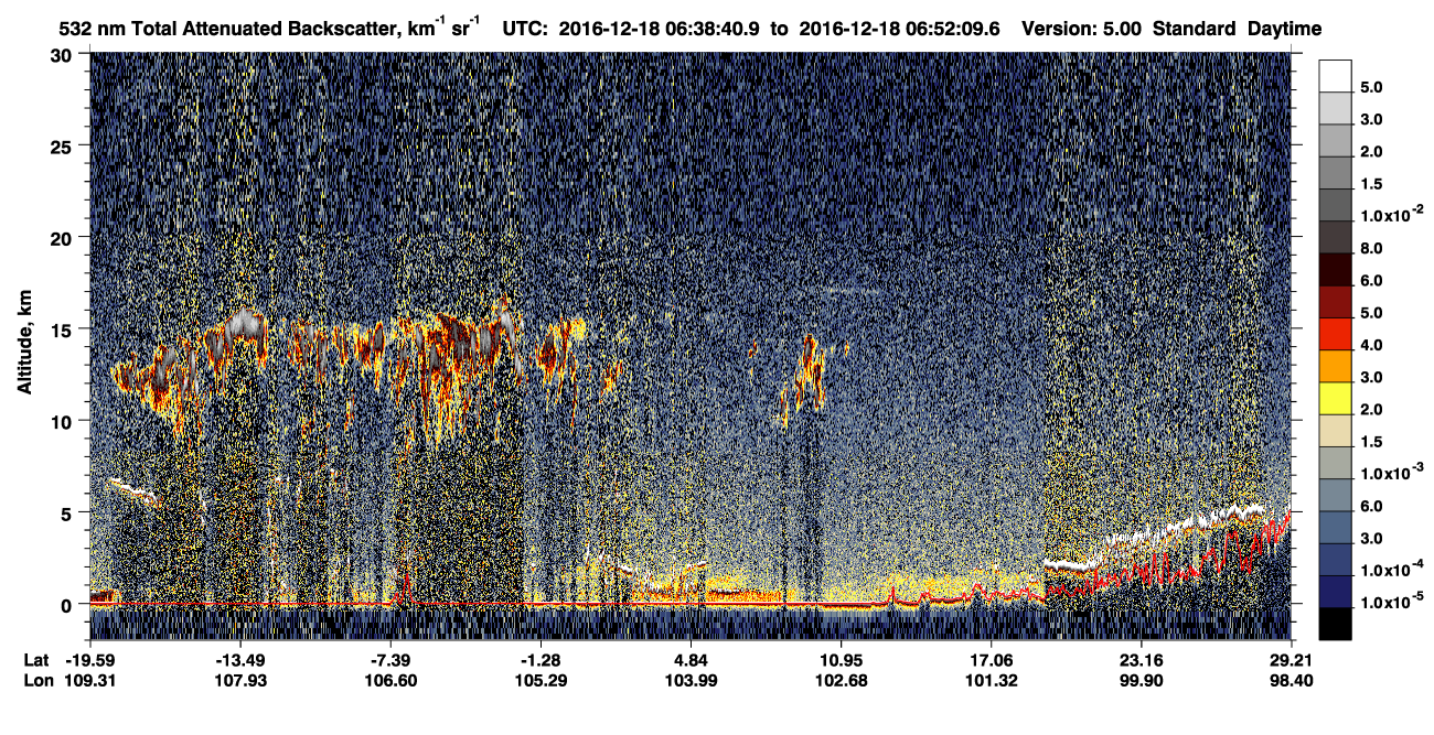 /calipso-imagery/data/BROWSE/production/V5-00/2016-12-18/2016-12-18_06-11-43_V5.00_3_1_CVDcolormap.png image missing