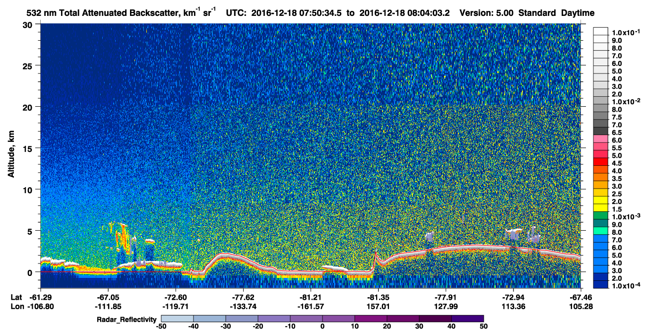 /calipso-imagery/data/BROWSE/production/V5-00/2016-12-18/2016-12-18_07-50-39_V5.00_1_1_cloudsat_rr.png