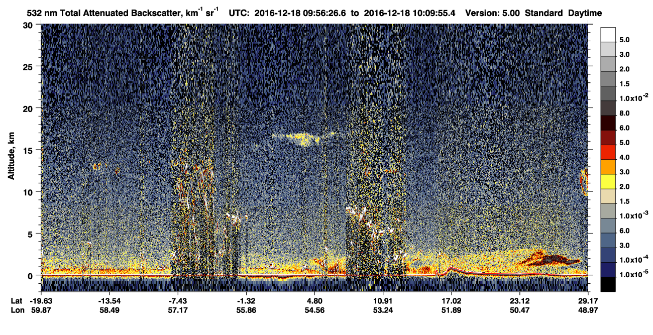 /calipso-imagery/data/BROWSE/production/V5-00/2016-12-18/2016-12-18_09-29-29_V5.00_3_1_CVDcolormap.png image missing