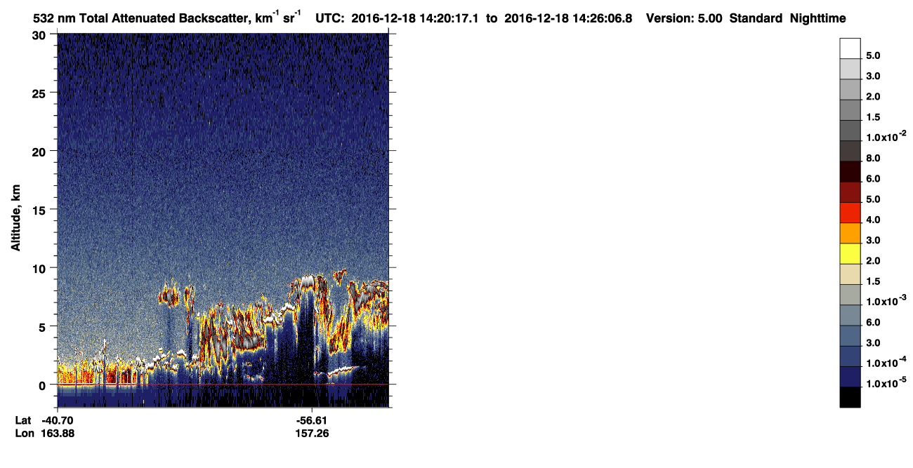 /calipso-imagery/data/BROWSE/production/V5-00/2016-12-18/2016-12-18_13-39-49_V5.00_4_1_CVDcolormap.png image missing