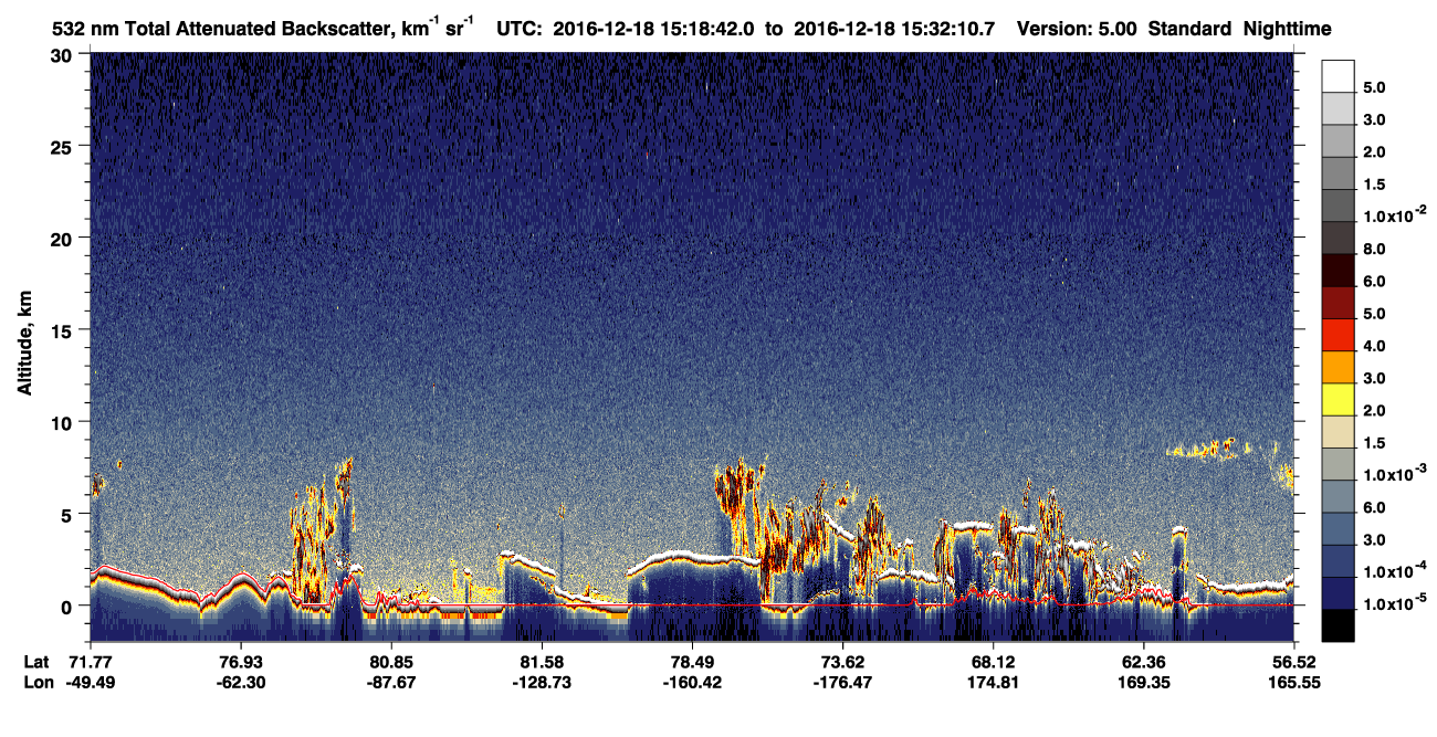 /calipso-imagery/data/BROWSE/production/V5-00/2016-12-18/2016-12-18_15-18-45_V5.00_1_1_CVDcolormap.png image missing