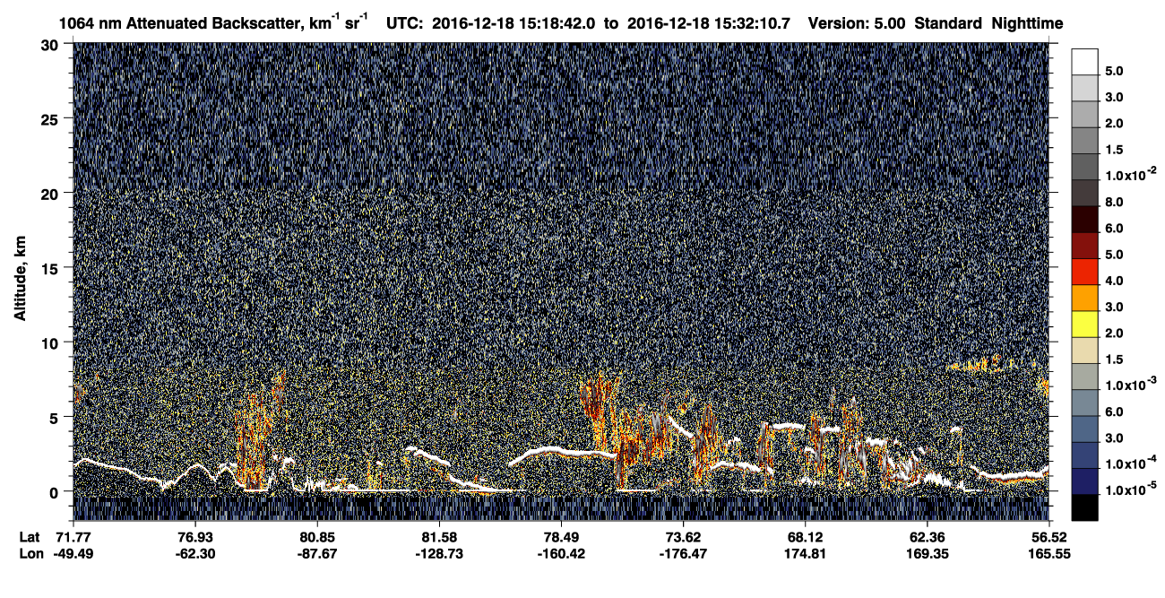 /calipso-imagery/data/BROWSE/production/V5-00/2016-12-18/2016-12-18_15-18-45_V5.00_1_4_CVDcolormap.png image missing