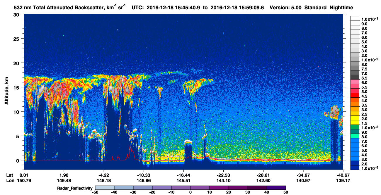 /calipso-imagery/data/BROWSE/production/V5-00/2016-12-18/2016-12-18_15-18-45_V5.00_3_1_cloudsat_rr.png
