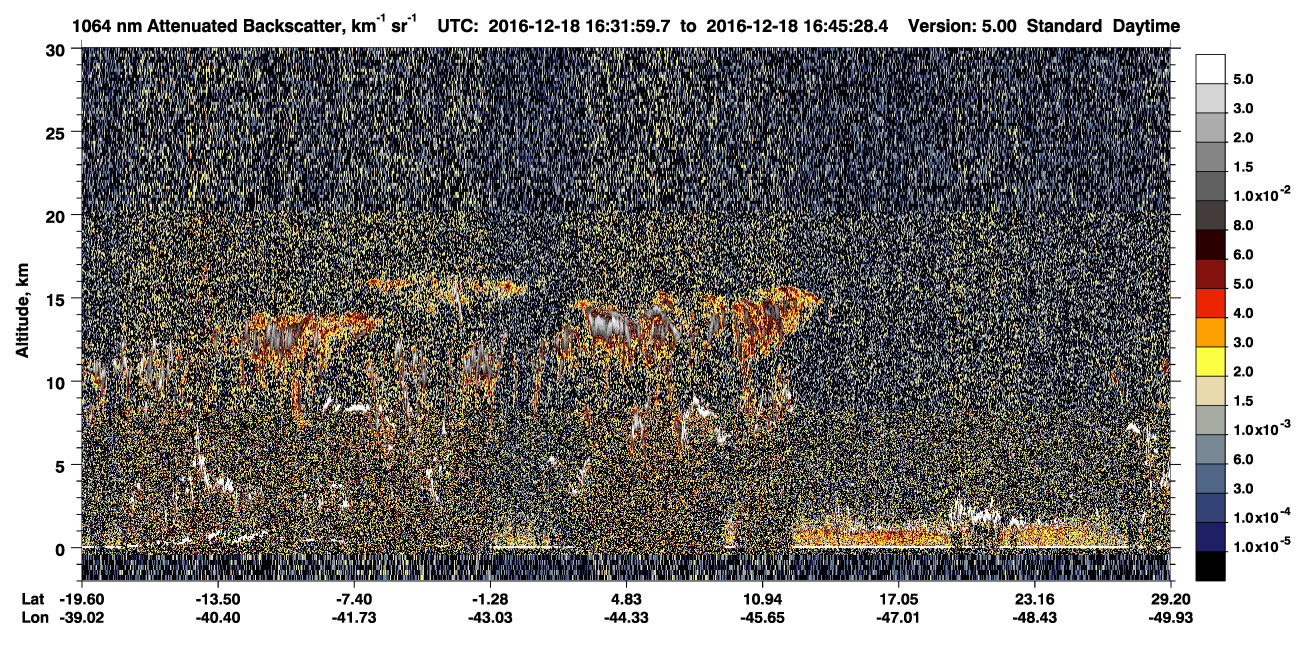 /calipso-imagery/data/BROWSE/production/V5-00/2016-12-18/2016-12-18_16-05-05_V5.00_3_4_CVDcolormap.png image missing