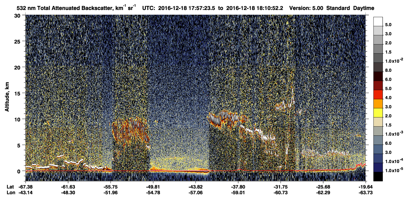 /calipso-imagery/data/BROWSE/production/V5-00/2016-12-18/2016-12-18_17-43-55_V5.00_2_1_CVDcolormap.png image missing