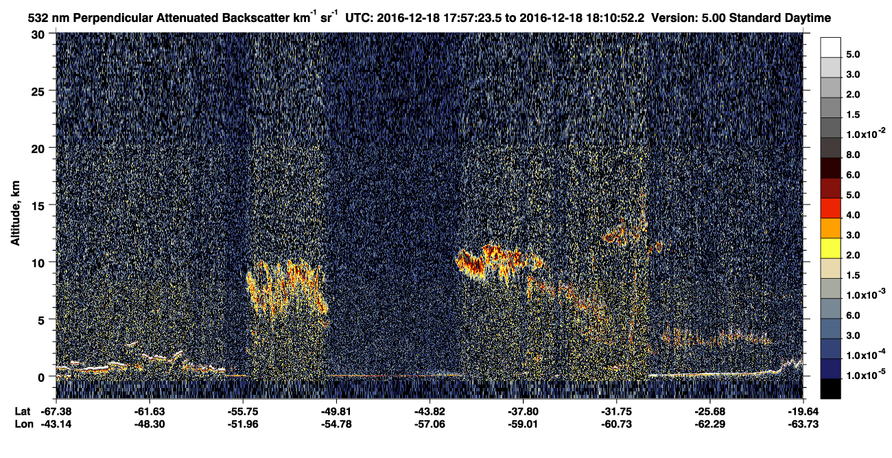/calipso-imagery/data/BROWSE/production/V5-00/2016-12-18/2016-12-18_17-43-55_V5.00_2_2_CVDcolormap.png image missing