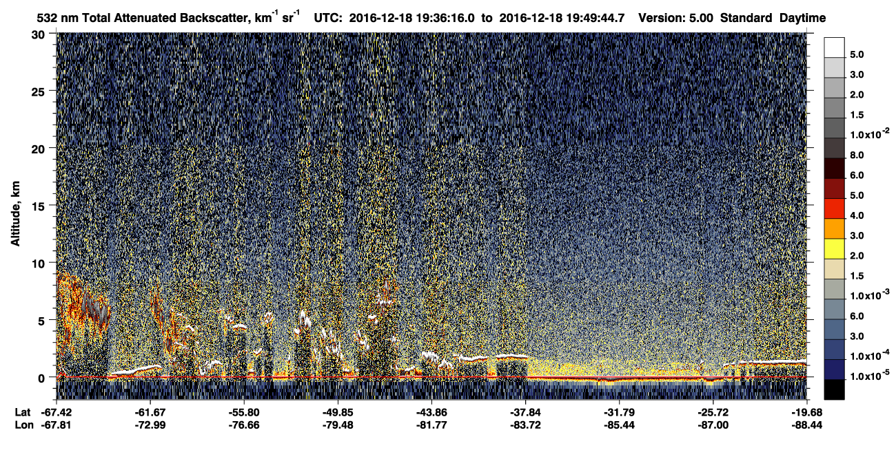 /calipso-imagery/data/BROWSE/production/V5-00/2016-12-18/2016-12-18_19-22-50_V5.00_2_1_CVDcolormap.png image missing