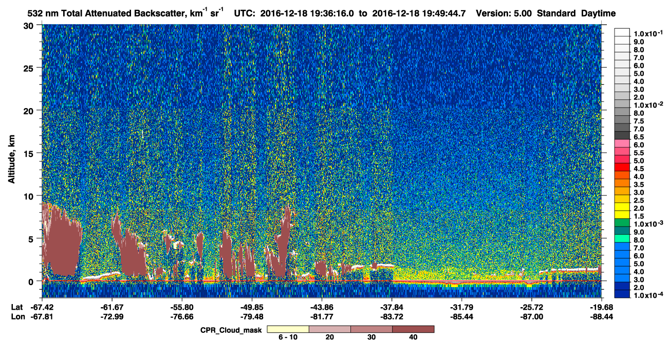 /calipso-imagery/data/BROWSE/production/V5-00/2016-12-18/2016-12-18_19-22-50_V5.00_2_1_cloudsat_ccm.png