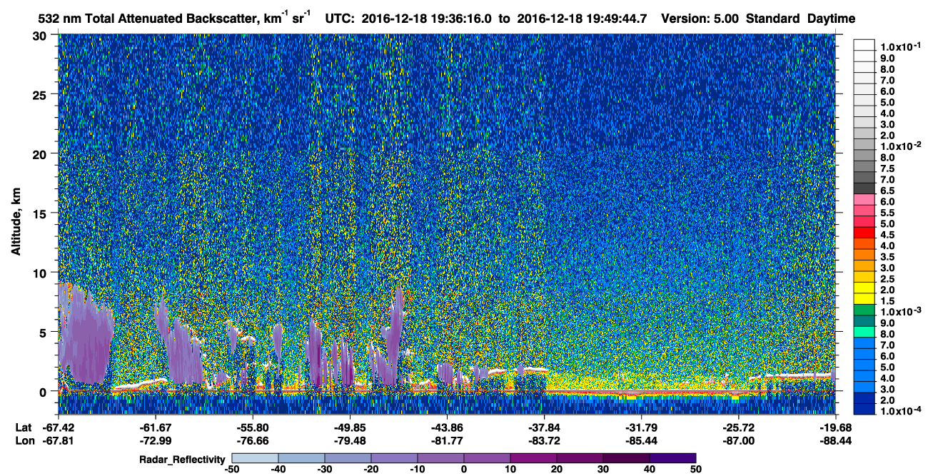 /calipso-imagery/data/BROWSE/production/V5-00/2016-12-18/2016-12-18_19-22-50_V5.00_2_1_cloudsat_rr.png