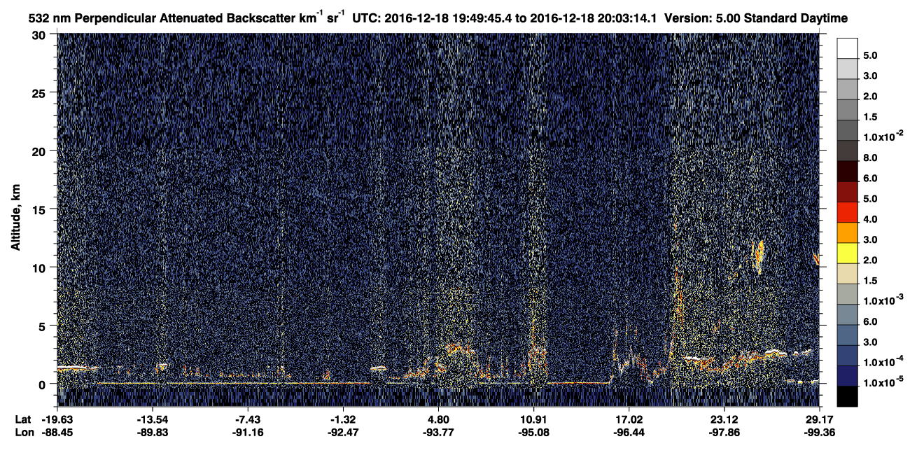 /calipso-imagery/data/BROWSE/production/V5-00/2016-12-18/2016-12-18_19-22-50_V5.00_3_2_CVDcolormap.png image missing