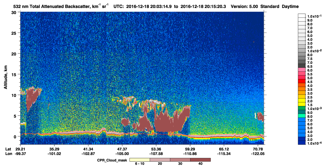 /calipso-imagery/data/BROWSE/production/V5-00/2016-12-18/2016-12-18_19-22-50_V5.00_4_1_cloudsat_ccm.png