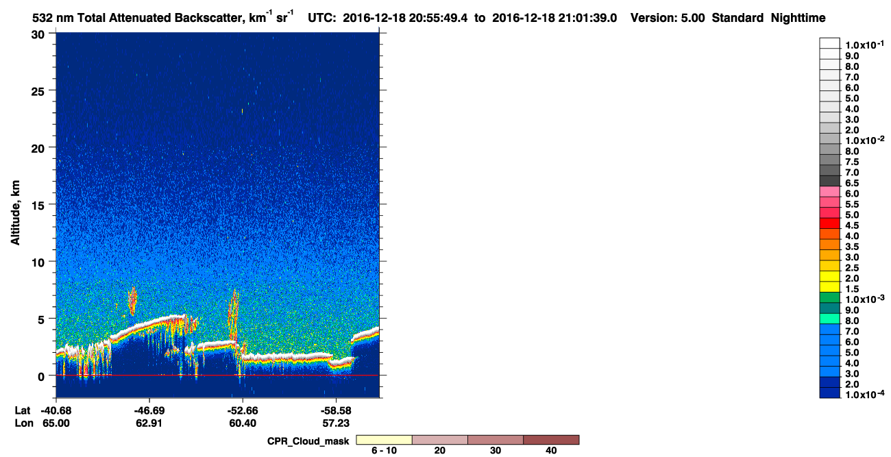 /calipso-imagery/data/BROWSE/production/V5-00/2016-12-18/2016-12-18_20-15-25_V5.00_4_1_cloudsat_ccm.png