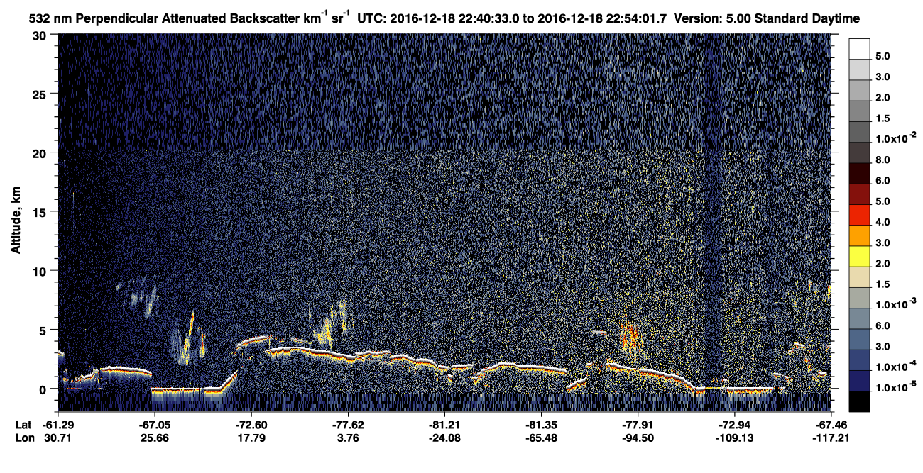 /calipso-imagery/data/BROWSE/production/V5-00/2016-12-18/2016-12-18_22-40-36_V5.00_1_2_CVDcolormap.png image missing