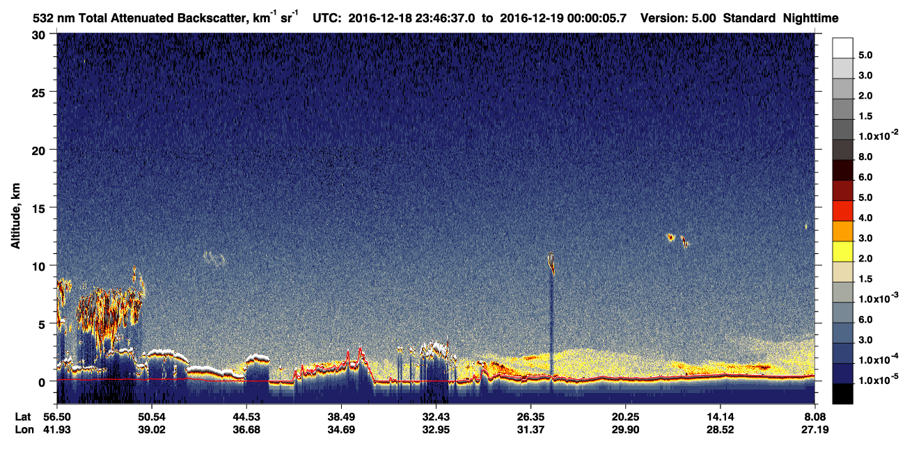 /calipso-imagery/data/BROWSE/production/V5-00/2016-12-18/2016-12-18_23-33-11_V5.00_2_1_CVDcolormap.png image missing