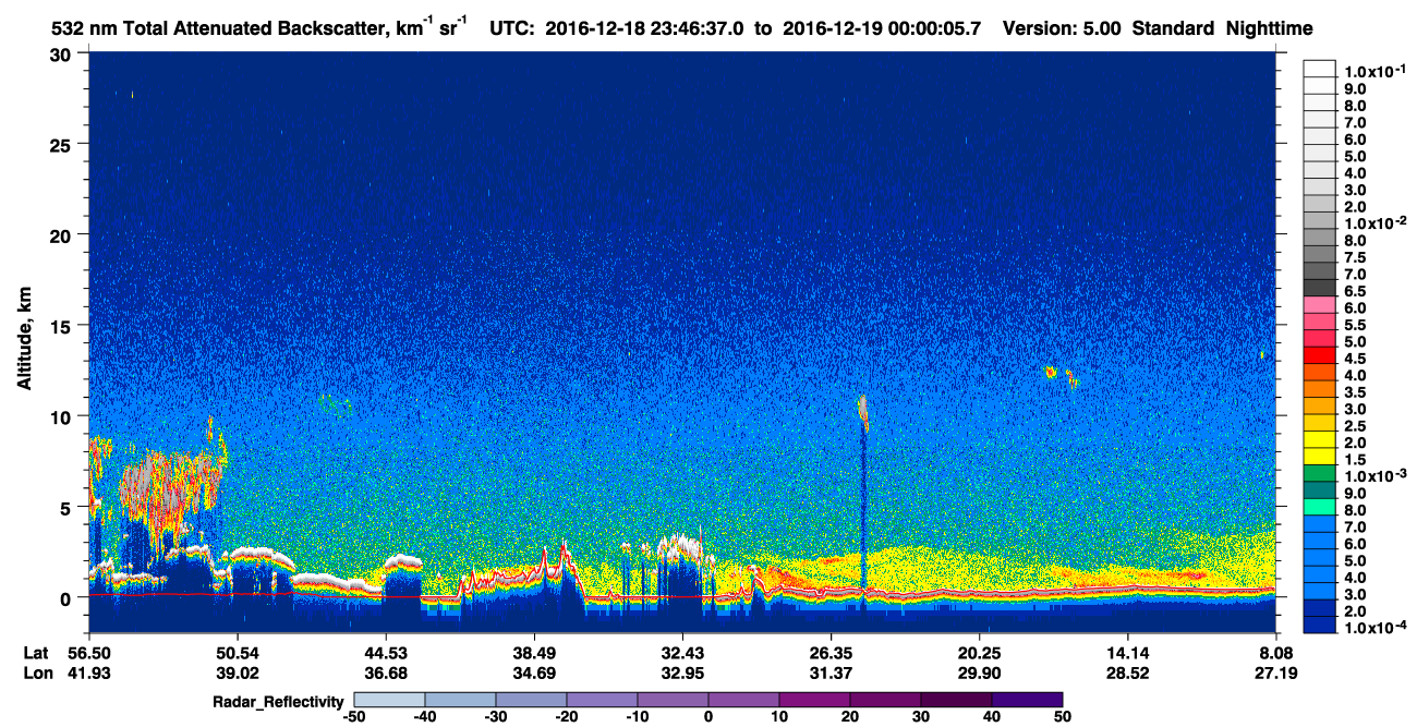/calipso-imagery/data/BROWSE/production/V5-00/2016-12-18/2016-12-18_23-33-11_V5.00_2_1_cloudsat_rr.png
