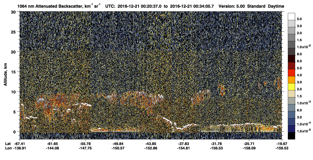 /calipso-imagery/data/BROWSE/production/V5-00/2016-12-21/2016-12-21_00-07-12_V5.00_2_4_CVDcolormap.png image missing
