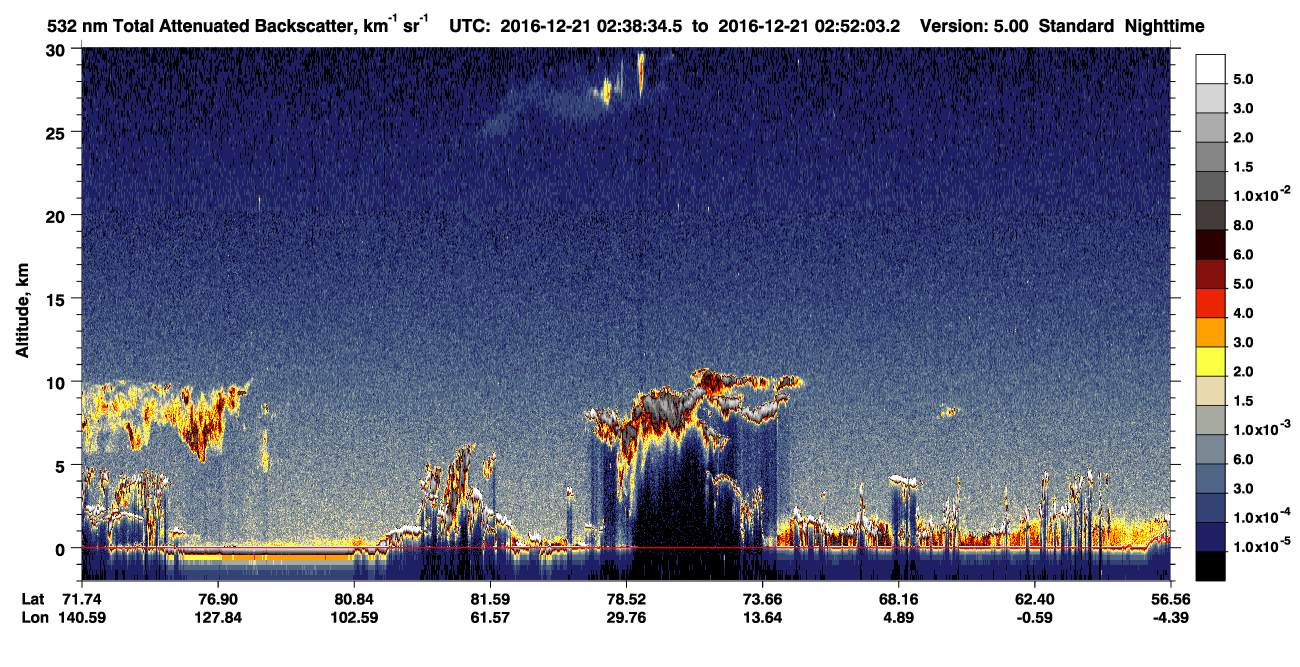 /calipso-imagery/data/BROWSE/production/V5-00/2016-12-21/2016-12-21_02-38-38_V5.00_1_1_CVDcolormap.png image missing