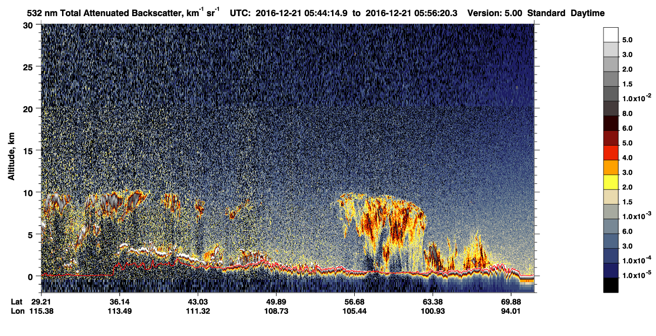 /calipso-imagery/data/BROWSE/production/V5-00/2016-12-21/2016-12-21_05-03-48_V5.00_4_1_CVDcolormap.png image missing