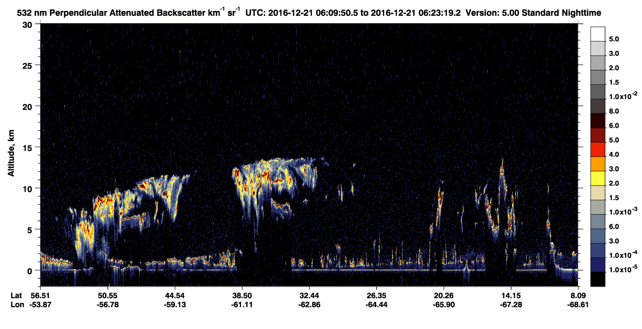 /calipso-imagery/data/BROWSE/production/V5-00/2016-12-21/2016-12-21_05-56-23_V5.00_2_2_CVDcolormap.png image missing