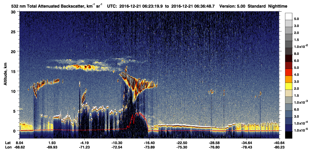 /calipso-imagery/data/BROWSE/production/V5-00/2016-12-21/2016-12-21_05-56-23_V5.00_3_1_CVDcolormap.png image missing