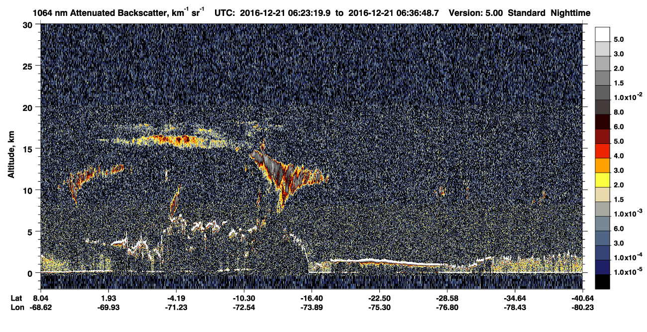 /calipso-imagery/data/BROWSE/production/V5-00/2016-12-21/2016-12-21_05-56-23_V5.00_3_4_CVDcolormap.png image missing